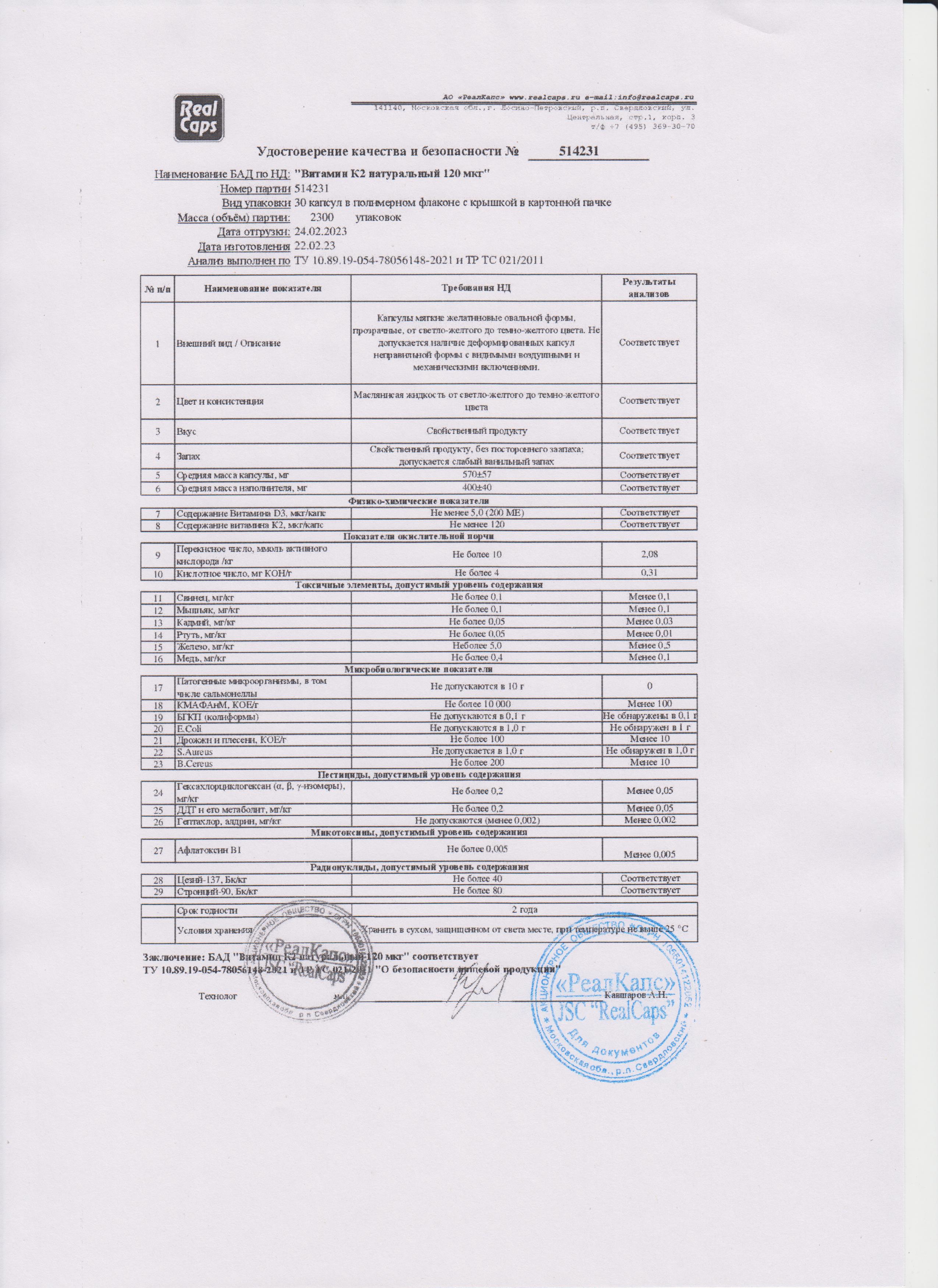 Паспорт №022023